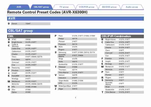 DENON AVR-X6300H (02)-page_pdf